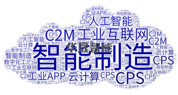 规划设计决定智能制造系统的成败