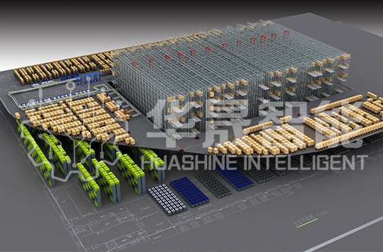 E-commerce industry case